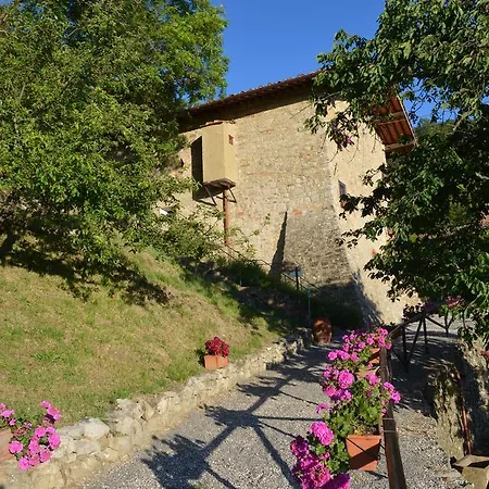 Tenuta Lonciano * Sesto Fiorentino