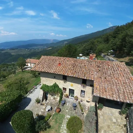 Bed & Breakfast Tenuta Lonciano *