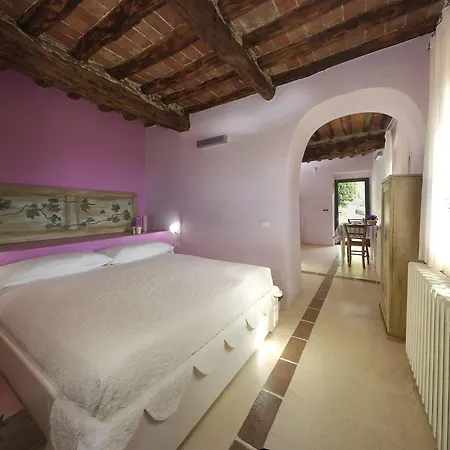Bed & Breakfast Tenuta Lonciano