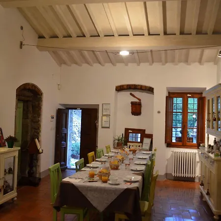 Tenuta Lonciano Bed & Breakfast Sesto Fiorentino
