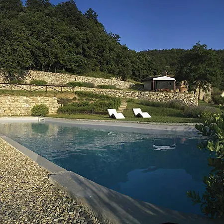 Bed & Breakfast Tenuta Lonciano *